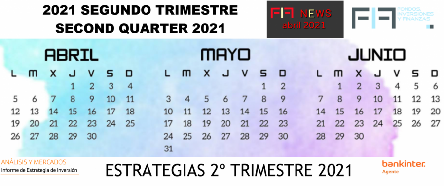 FIFNEWS Abril 2021: «Segundo trimestre, ¿antesala de buenas noticias?»